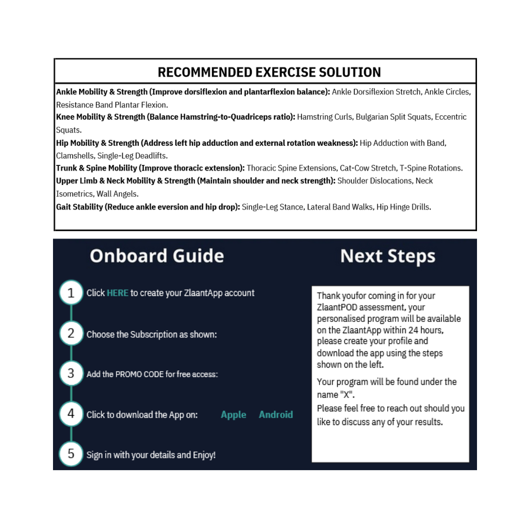 Roadmap to Meaningful Change